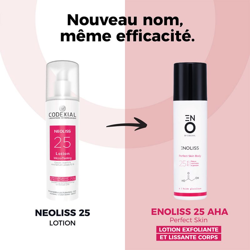 Neoliss 25 Lotion devient Enoliss Perfect Skin Body 25 AHA